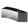 Thermo profiles (2)